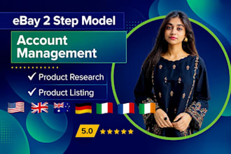 do expert ebay dropshipping on profit share