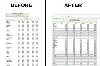 excel data formatting and cleanup