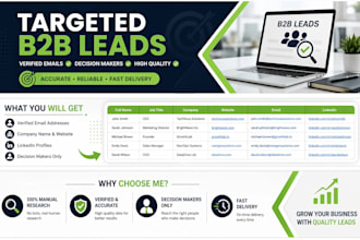 generate b2b leads and qualified sales prospects