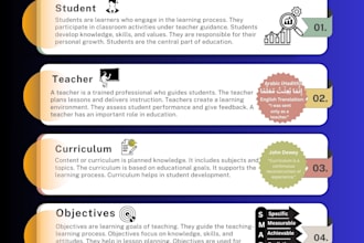 create professional educational infographic design in canva