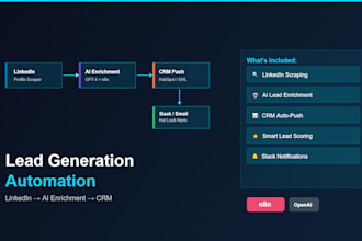 automate lead generation with n8n, linkedin, and ai enrichment to CRM