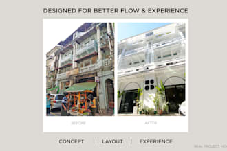 improve your cafe or restaurant interior layout and design