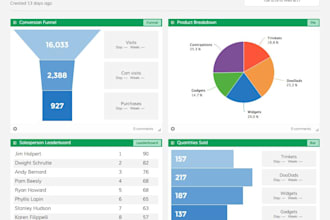 create billing system by gs
