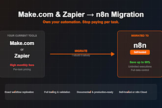 migrate your make or zapier workflows to n8n automation