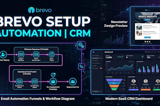 setup brevo email marketing brevo automation brevo campaign brevo CRM