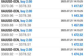 do automated forex trading bot, forex bot, forex ea, forex trading robot