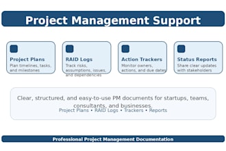 provide project management documentation and support