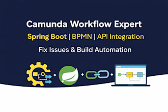 build workflow automation using camunda bpmn and spring boot