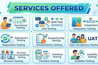 qa testing of web apps on multiple browsers