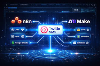 setup twilio n8n make com automation twilio sms api integration
