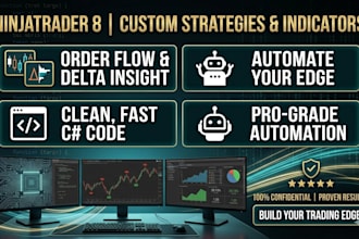 code ninjatrader strategy and indicator with market insight