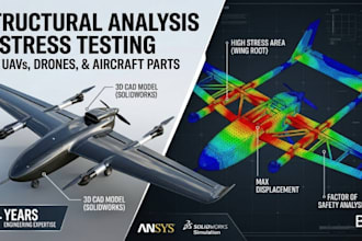 perform structural analysis and stress testing for drones,uavs and aircraftparts
