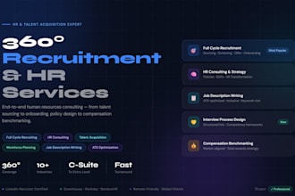 provide HR consulting, talent acquisition, and full cycle recruitment