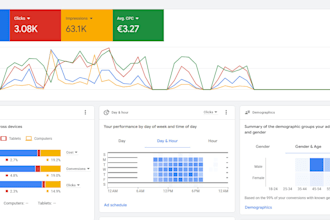 quick fix for google ads suspension expert campaigns