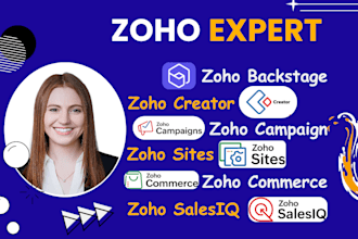 customize zoho crm zoho one zoho campaigns zoho forms zoho people zoho desk zoho