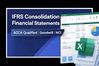 prepare consolidated balance sheet and pnl with workings