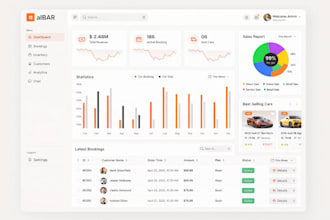 custom web app, erp, crm, software developer, inventory, saas app, pos, hr, wms