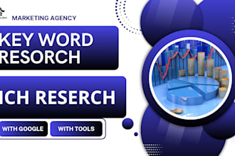 do keyword research and niche research for SEO and ranking