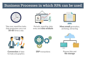 automate excel, email, web tasks fast with uipath rpa