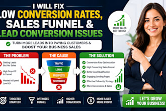 fix low conversion rates, sales funnel and lead conversion issues
