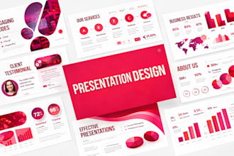 redesign 5 powerpoint slides for clarity and impact