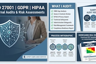 perform a cyber security audit based on iso standards