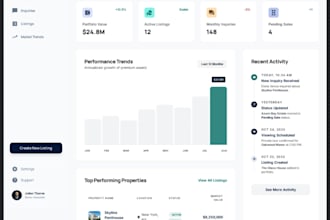 build a real estate super app like zillow, redfin with ai, mortgage