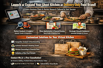 do business plan, competitor analysis, menu gap research for profitable brands