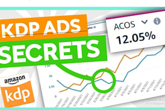 run amazon kdp ads for low content ebooks for viral sales, ebook ads campaign