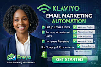 setup klaviyo email automation and ecommerce email flows