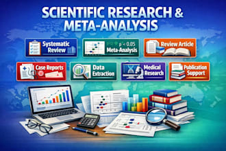 do systematic review, meta analysis, prisma  data extraction