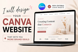 design canva website, canva ugc portfolio website and media kit for creators