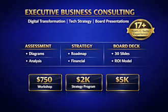 create your digital transformation strategy and board presentation