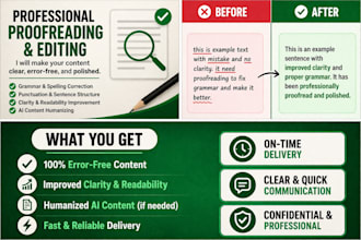 experience accurate and meticulous proofreading