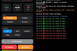 build a custom binance trading bot with telegram alerts