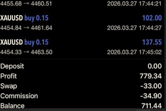 gold ea trading bot forex bot xauusd ea bot scalping trading robot gold ea robot
