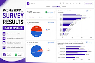 get 1000 targeted respondents to fill online survey google form jotform polls