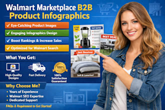 design walmart marketplace b2b product image infographics ranking to boost sales