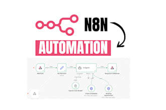 fix n8n workflows fast n8n automation and ai agents and stop your errors