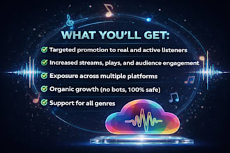 promote your music to millions of active listeners organically
