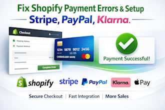 setup shopify payment gateway stripe twint p24 blik klarna paypal integration