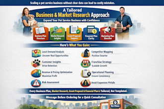 provide service franchise busines plans with market research and financial plan