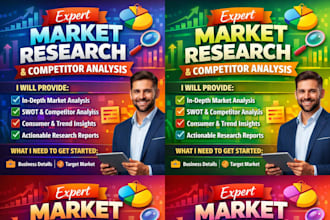 do shopify marketing, website promotion