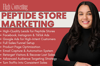 peptide store marketing peptide marketing fitness supplement peptide shopify ads