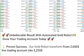 develop forex trading bot, forex eas, forex robot, scalping ea, gold ea