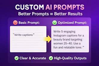 create custom ai prompts for better results