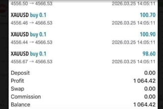 gold ea bot forex trading bot xauusd ea bot forex trading robot gold ea scalping