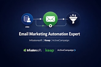 setup infusionsoft activecampaign privy email marketing automation crm campaign