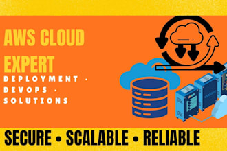 be your azure cloud expert