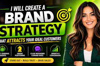 create a stunning brand strategy that attracts your ideal customers